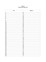 Đáp án 100 Bài tập ôn tập Toán 7