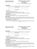 Đề+ĐA kiểm tra HKI môn Sinh học 12 năm học 10-11