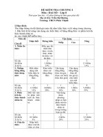 Kiem tra chuong I Dai so 8 chuan KTKN co ma tran