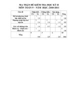 de thi hoc ki cua truong nguyen ba ngoc