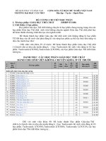 Đề cương chi tiết học phần giáo dục thể chất