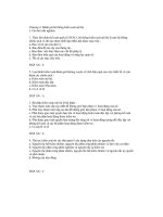 Đề và đáp án Trắc nghiệm môn Kiểm Toán