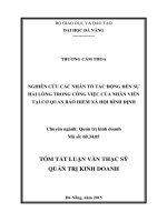 Tóm tắt luận văn nghiên cứu các nhân tố tác động đến sự hài lòng trong công việc của nhân viên tại cơ quan bảo hiểm xã hội bình định