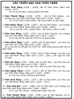 Cac vi vua thoi Tran