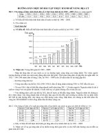 KI NANG LAM BT DIA LI