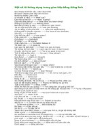 Những câu Tiếng Anh giao tiếp