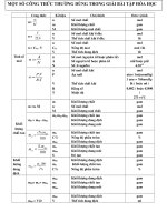 Đề cương ôn tập Hóa 8 (HK 2 )