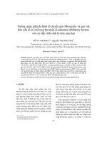 Tương quan giữa đa hình di truyền gen Myogenin và gen mã hóa yếu tố ức chế ung thư máu (Leukemia inhibitory factor) với các đặc tính sinh lý-hóa máu lợn
