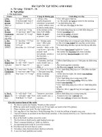 DE CUONG ON TAP ANH VAN 8 HKII