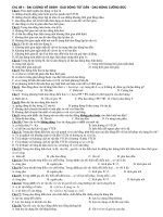 100 cau TN ly thuyet: Dao Dng Dieu Hoa