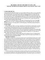 HỆ THỐNG CHUYỂN TIỀN ĐIỆN TỬ GIỮA CHI  NHÁNH VỚI ĐIỂM GIAO DỊCH TRONG NGÂN HÀNG VIỆT NAM