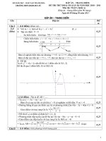 Đáp án đề thi thử ĐH&CĐ khối A-thpt Đào Duy Từ-TH (Lần 2)