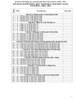 Ke hoach boi duong hs kha gioi vung kho