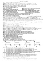 100 cau TN ly thuyet: Luong Tu AS