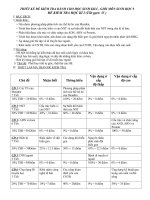 Đề kiểm tra học kì I có ma trận