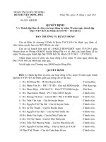 Quyết định thành lập BTC các hoạt động kỷ niệm 70 năm ngày thành lập Đội TNTP HCM