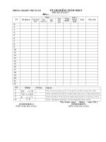 Các tiêu chí đánh giá SKKN