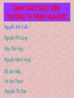 DS cán CB, GV trường