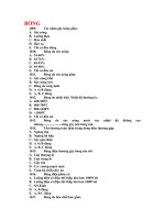 trắc nghiệm tổng quan về bỏng