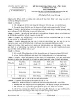 Đề thi HSG tỉnh Ninh Bình môn Sinh học năm 2010-2011