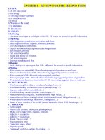 BÀI TẬP TỔNG HỢP HKII ANH 8 (BÌNH ĐỊNH 2011)