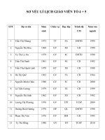 so nghi quyet to 4+5