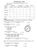 KIEM TRA TOAN LOP 3 HOC KY II  (CKTKN)