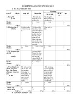 ĐỀ THI HỌC KỲ 2 CÓ MA TRẬN ĐÁP ÁN