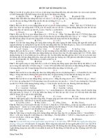 ĐỀ ôn tập KÌ THI QUỐC GIA năm 2015