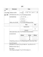 Chuẩn Kiến thức - Kỹ năng Toán lớp 2