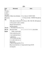 Chuẩn Kiến thức - Kỹ năng Toán lớp 4