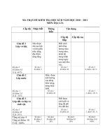 ĐỀ KIỂM TRA HKII ĐỊA 6 CKTKN