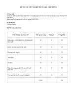 DE THIDAP ANMA TRAN THI THU TN THPT 2011