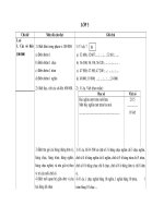 Chuẩn Kiến thức - Kỹ năng Toán lớp 3