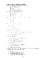 trắc nghiệm khám cơ quan tiết niệu sinh dục