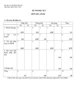 ĐÈ VÀ ĐÁP ÁN THI HKII HÓA 10