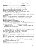 ĐỀ THI TỐT NGHIỆP THPT NĂM 2010-2011