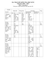 Đề KTKHII(Ma trận + Đáp án)