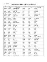 động từ bất quy tắc thường gặp dễ nhớ