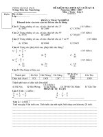 Đề KTĐK cuối kì II môn toán lớp 4