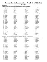 Đề cương ôn tập HKII hot Lớp 11.