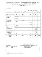 KT HK II GDCD 6(Ma trận+đáp án)