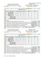 De thi TH 7 thuc hanh - cuc chuan