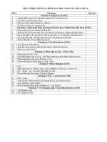 PPCT dạy yếu kém 10