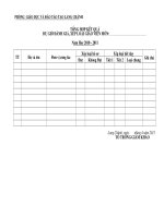 Tong hop ket qua thi GVG