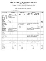 Đề thi toán 6 HKII2010-2011chuẩn KTKN