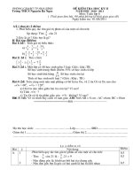 ĐỀ THI HỌC KỲ II- TOÁN 6