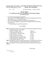 QĐ thành lập ban kiểm tra xét TN lại cho TS hỏng các năm trước