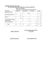 ĐỀ THI HỌC KÌ II CÓ MA TRẬN + ĐÁP ÁN