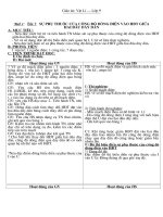 GIAO AN VAT LI 9 - TIET 1 - 14